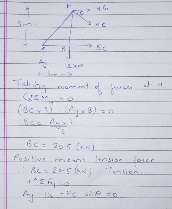 o> HG УНС Bi R at H. Ay 12 KN *3m → aking moment of forces GEM = 0 ( BC x 3) - (Ayx 3) = 0 BC = Ayx3 BC = 20.5 (KN) Positive