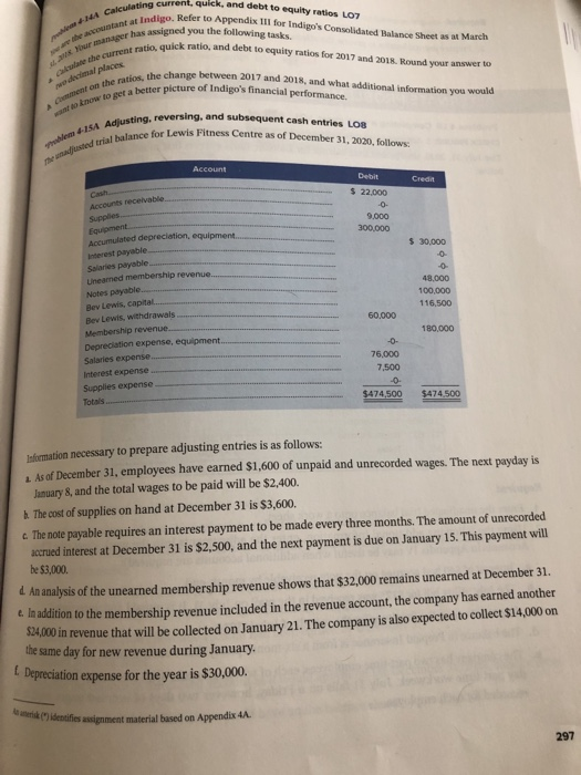 ing current, quick, and debt to equity ratios LOZ duo. Refer to Appendix 111 for Indigos Consolidated Balance Sheet as at Ma