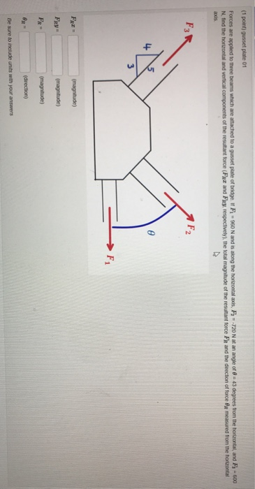 Forces are applied to theee beams which are attached to a gusset plate of bidge. It F-960 N and is along the hortzontal ats, Fo 720 N at an angle of -43 degrees from the horzontal, and F -600 N, find the horzontal and vertical components of the resutant force (FRz and Fuy, respectively), the total magnitude of the resutant force Fre and the direction of force ex measured from the hortzontal F. 4 (direction)