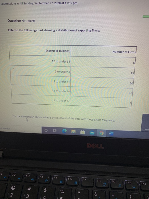 submissions until Sunday, September 27, 2020 at 11:59 pm Question 4 (1 point) Refer to the following chart showing a distribu