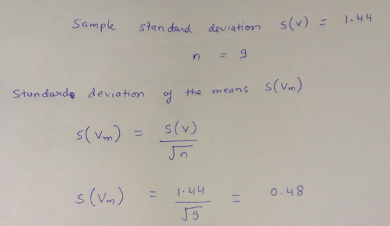 Sample stan dand deviations(v)1.49 am p Stan dasds devia tion 어 Ha means S(w) s (v) |-ㄐㄐ -0-48 S (V J 3