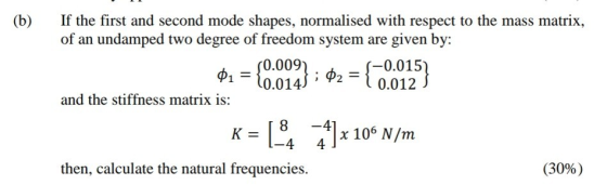 If the first and second mode shapes, normalised with respect to the mass matrix, of an undamped two degree of freedom system