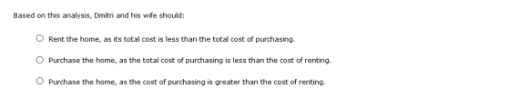 Based on this analysis, Dmitri and his wife should: Rent the home, as its total cost is less than the total cost of purchasin
