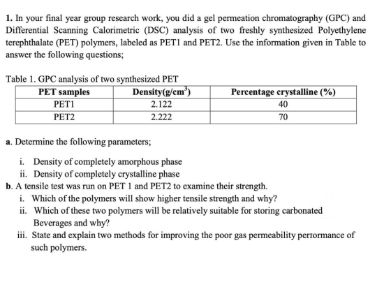 1. In your final year group research work, you did a gel permeation chromatography (GPC) and Differential Scanning Calorimetr