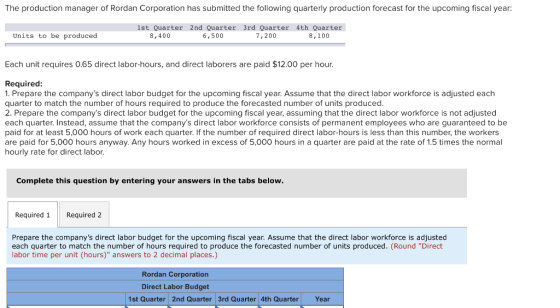 The production manager of Rordan Corporation has submitted the following quarterly production forecast for the upcoming fisca