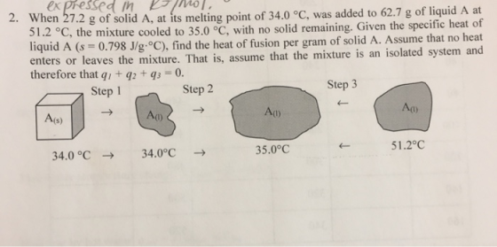 expressed m K /01, 27.2 g of solid A, at its melting point of 34.0 °C, was added to 62.7 g of liquid A at the mixture cooled to 35.0 °C, with no solid remaining. Given the specific heat of id A (s = 0.798 J/g·°C), find the heat of fusion per gram of solid A. Assume that no heat enters or leaves the mixture. That is, assume that the mixture is an isolated system and 2. When therefore that qi + g2t g30. Step1 Step 2 Step 3 A(s) Au Ao 34.0 oC34.0°C 35.0°C 51 .2°C