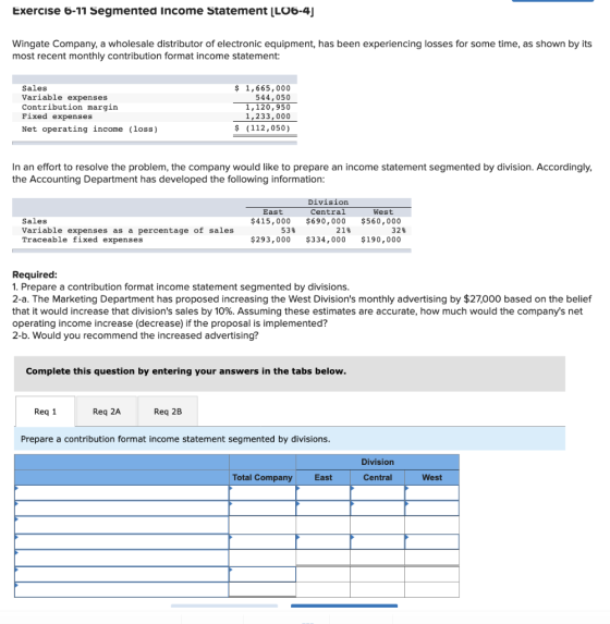 Exercise 6-11 Segmented Income Statement (L06-4) Wingate Company, a wholesale distributor of electronic equipment, has been e
