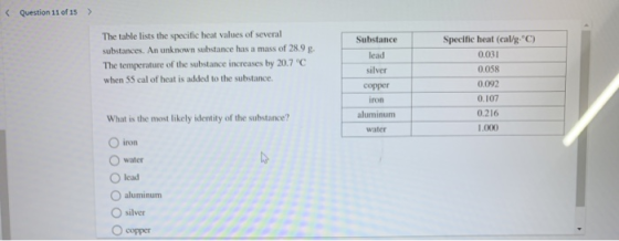 Question 11 of 15 > The table lists the specific heat values of several substances. An unknown substance has a mass of 28.9 8