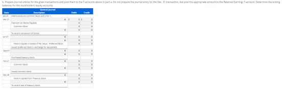 b. Prepare journal entries for the given transactions and post them to the T-accounts above in part a. Do not prepare the jou
