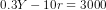 0.3 Y - 10r = 3000