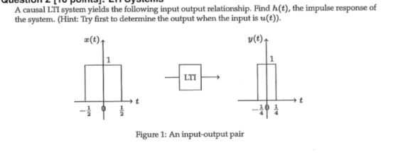 A causal LTI system yields the following input output relationship. Find h(t), the impulse response of the system. (Hint: Try first to determine the output when the input is u(t)) a(t) y(t) LTT →t 2 2 Figure 1: An input-output pair