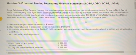Problem 3-15 Journal Entries; T-Accounts; Financial Statements (LO3-1, LO3-2, LO3-3, LO3-4) Froya Fabrikker A/S of Bergen, No