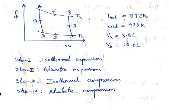 16- B Ť Thoto Thot = 873K to Teodd = 423K. & Ter va = 3.5L sig v = 10.0L. Step-I : Isothermal expansion Step-I : Adiabetie.