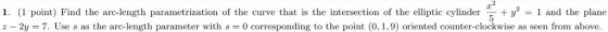 1. (1 point) Find the arc-length parametrization of the curve that is the intersection of the elliptic cylinder -+ y1 and the