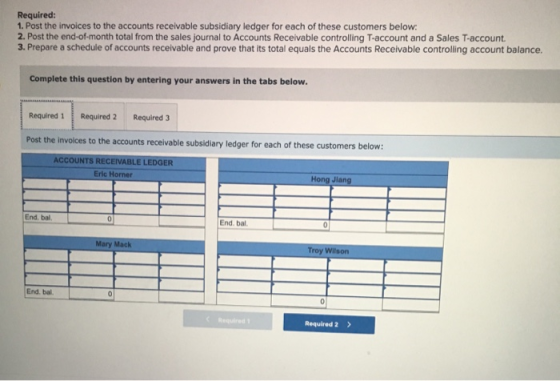 Required: 1. Post the invoices to the accounts receivable subsidiary ledger for each of these customers below: 2. Post the en