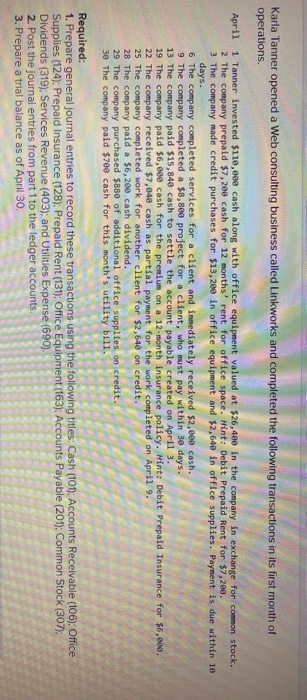 Karla Tanner opened a Web consulting business called Linkworks and completed the following transactions in its first month of
