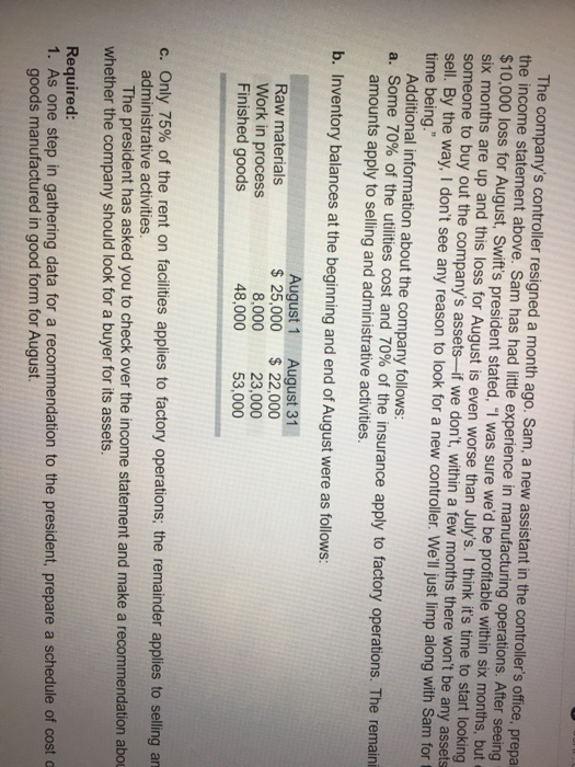 The companys controller resigned a month ago. Sam, a new assistant in the controllers office, prepa the income statement ab