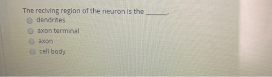 The reciving region of the neuron is the dendrites axon terminal O axon O cell body