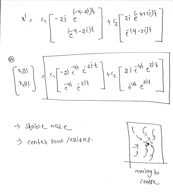 (-५-२) x - 22 (५+२) 5 ci ai tę 64-2) ह(4-2) -4 -27 X, ULI ५,२ E ait २९ e C th (A) 1 5 -4 -21 e e > stable node > center point
