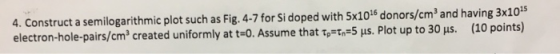 4. Construct a semilogarithmic plot such as Fig. 4-7 for Si doped with 5x101s donors/cm2 and having 3x101 electron-hole-pairs