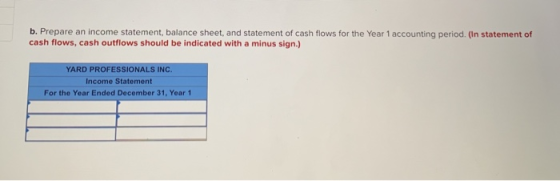 b. Prepare an income statement, balance sheet, and statement of cash flows for the Year 1 accounting period. (In statement of