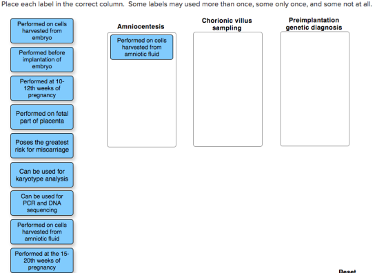 Place each label in the correct column. Some labels may used more than once, some only once, and some not at all. Amniocentes