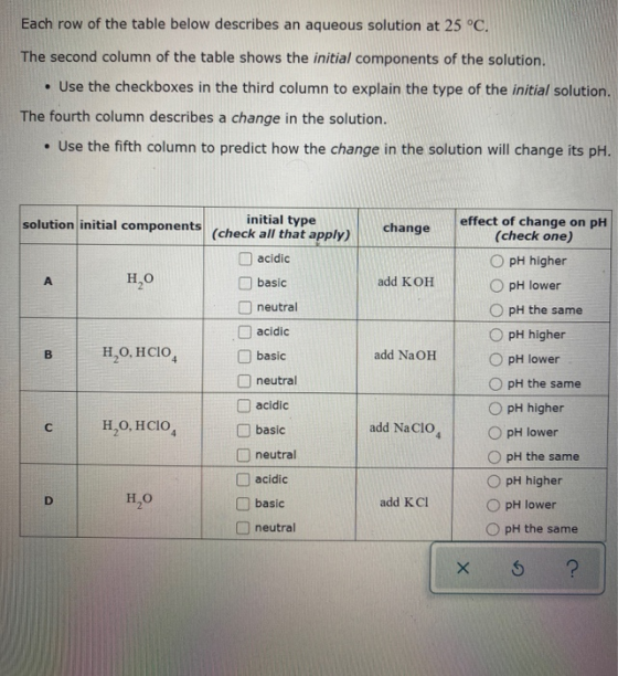 Each row of the table below describes an aqueous solution at 25 °C. The second column of the table shows the initial componen