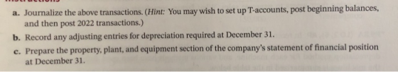 a. Journalize the above transactions. (Hint: You may wish to set up T-accounts, post beginning balances, and then post 2022 t
