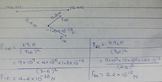 Vie 0-6)2 iS