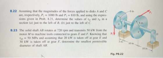 6 in. 8 in 8.22 Assuming that the magnitudes of the forces applied to disks A and C are, respectively, P, = 1080 lb and P, =