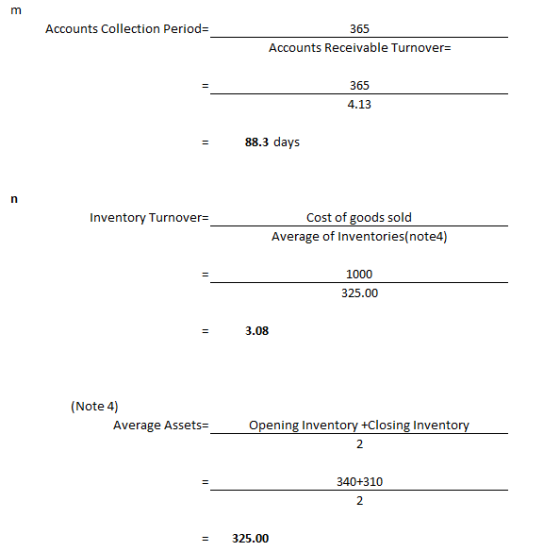 m Accounts Collection Period= 365 Accounts Receivable Turnover= 365 4.13 88.3 days Inventory Turnover= Cost of goods sold Ave