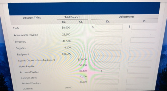 Account Titles Adjustments Trial Balance Cr. Dr. Dr. $ $ Cash $8,500 Accounts Receivable 28,600 Inventory 42,500 Supplies 6,1