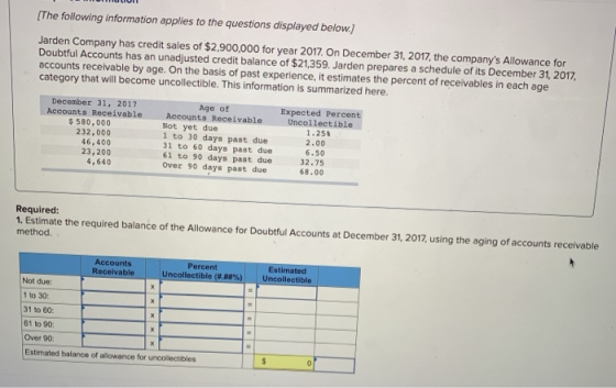The following information applies to the questions displayed below.) Jarden Company has credit sales of $2,900,000 for year 2