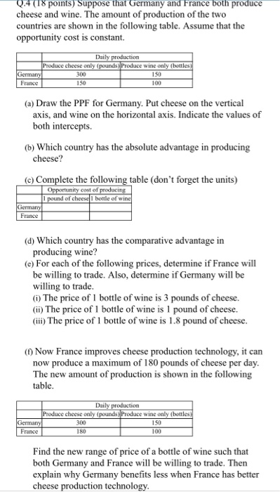 Q.4 (18 points) Suppose that Germany and France both produce cheese and wine. The amount of production of the two countries a