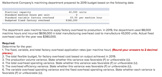 Walkenhorst Companys machining department prepared its 2019 budget based on the following data: 40,000 units Practical capac