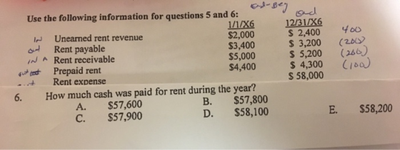 End-Bey and Use the following information for questions 5 and 6: 1/1/X6 1 Unearned rent revenue $2,000 out Rent payable $3,40