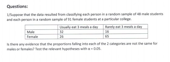 Questions: 1/Suppose that the data resulted from classifying each person in a random sample of 48 male students and each pers