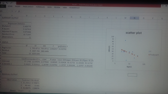 Book 1 - Excel (Product Activation Failed) POWERPIVOT FILE HOME INSERT PAGE LAYOUT FORMULAS DATA REVIEW VIEW No P a SUMMARY O