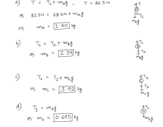 丁 3