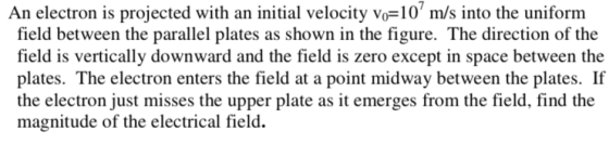An electron is projected with an initial velocity vo-10 m/s into the uniform field between the parallel plates as shown in the figure. The direction of the field is vertically downward and the field is zero except in space between the plates. The electron enters the field at a point midway between the plates. If the electron just misses the upper plate as it emerges from the field, find the magnitude of the electrical field