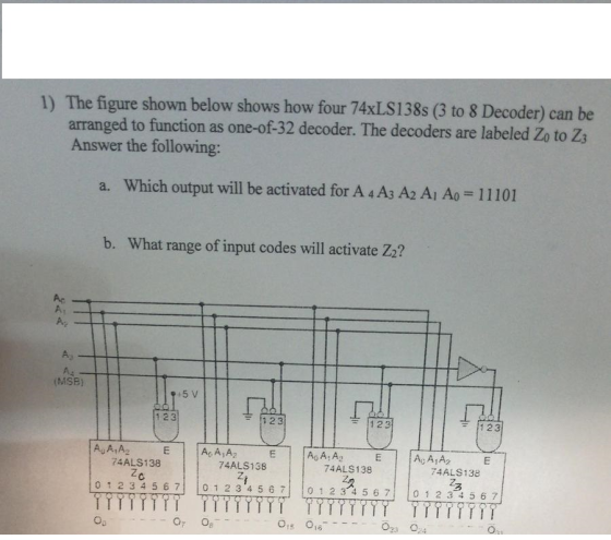 1) The figure shown below shows how four 74xLS138s (3 to 8 Decoder) can be arranged to function as one-of-32 decoder. The decoders are labeled Zo to Z Answer the following: a. Which output will be activated for A 4As A2 Ai Ao 11101 b. What range of input codes will activate Z2? (MSB 123 :1 2 3 123 11 23 74ALS138 74ALS138 74ALS138 74ALS138 012345671 101234 5 6 71 10123A 5 6 7| |0123-4 5 6 7 Oni Os