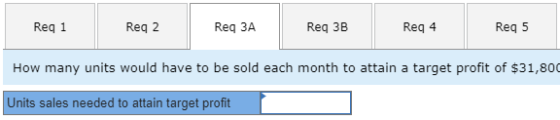 Reg 1 Regi Rega Reg 2 Req3a Reg 3A Reg 3B Reg 3B Reg 4 Rega Reg 5 Reas How many units would have to be sold each month to att