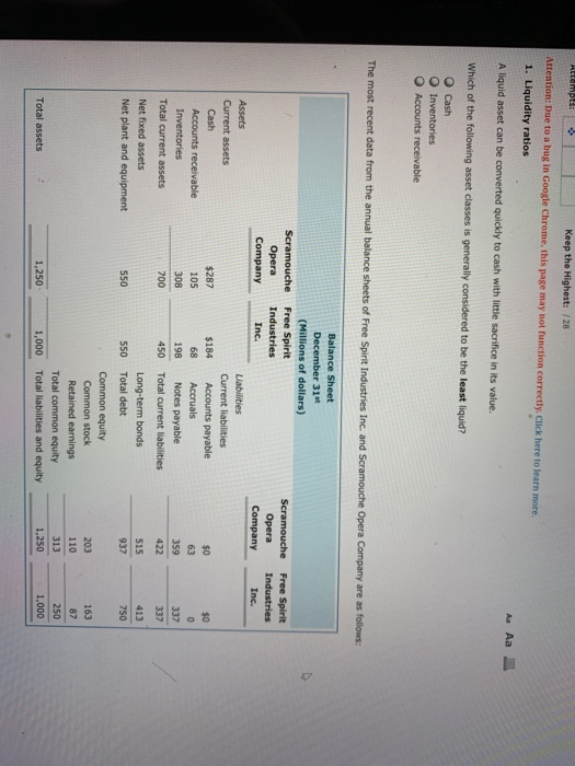 Attention: Due to a bug in Google Chrome, this page may not function correctly. Click here to learn more. 1. Liquidity ratios Aa Aa Which of the following asset classes is generally considered to be the least liquid? O Cash O Inventories O Accounts receivable The most recent data from the annual balance sheets of a Company are as follows: Balance Sheet (Millions of dollars) Opera Company- Opera Industries Company Inc. Inc. Assets Current assets Current liabilities $184 Accounts payable so 63 359 422 515 937 Cash Accounts receivable $287 105 68 Accruals 198 Notes payable 450 Total current iabilities 337 Total current assets Net fixed assets Net plant and equipment Long-term bonds 413 550 550 Total debt Common equity Common stock 163 87 203 110 313 1,250 Total common equity Total liabilities and equity 1,000 Total assets 1,250 1,000