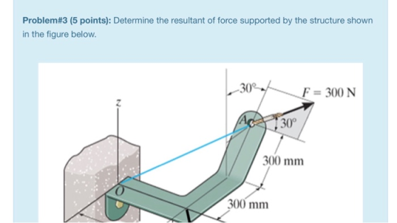 Problem#3 (5 points): Determine the resultant of force supported by the structure shown in the figure below. -30° F = 300 N 3