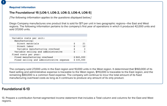 Required information The Foundational 15 (LO6-1, L06-2, L06-3, L06-4, L06-5) The following information applies to the questio