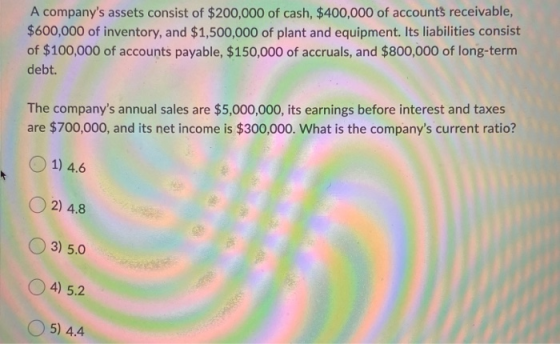A companys assets consist of $200,000 of cash, $400,000 of accounts receivable, $600,000 of inventory, and $1,500,000 of pla