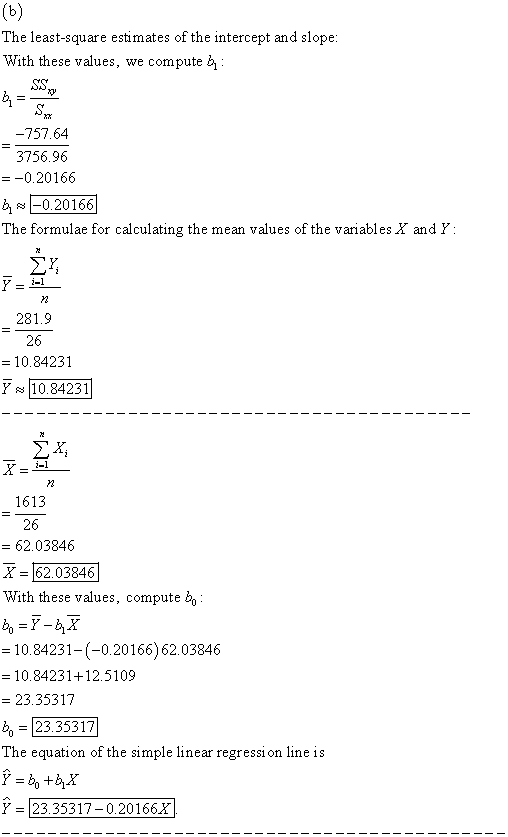 (b) The least-square estimates of the intercept and slope: With these values, we compute 5: -757.64 3756.96 =-0.20166 b -0.20