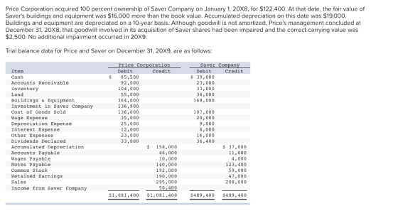 Price Corporation acquired 100 percent ownership of Saver Company on January 1, 20X8, for $122,400. At that date, the fair va