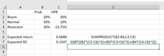 A D 1 B С Prob HPR 20% 30% 50% 10% 30% -13.75% 2 Boom 3 Normal 4 Recession 5 6 Expected return 7 Expected SD 0.0688 SUMPRODUC