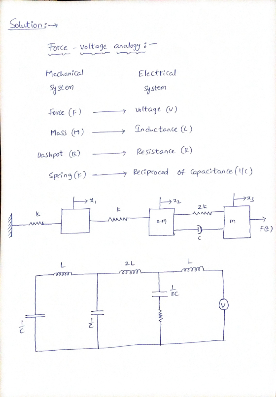 Solution: - Force - Voltage analogy 8 Mechanical Electrical system system Force (F) → Voltage (U) Mass (M) Inductance (2) Das